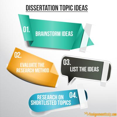 Dissertation-Topic-Ideas