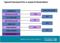 frameworkresearchdissertation